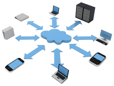IT Service